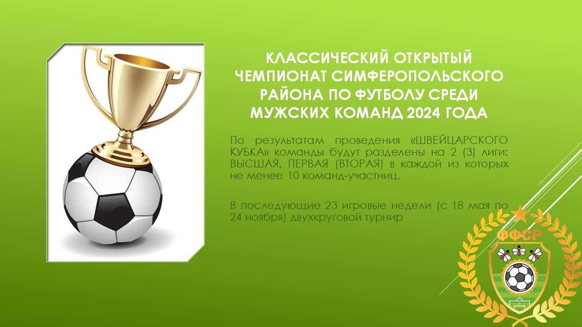 Двухкруговой классический Чемпионат 2024 года