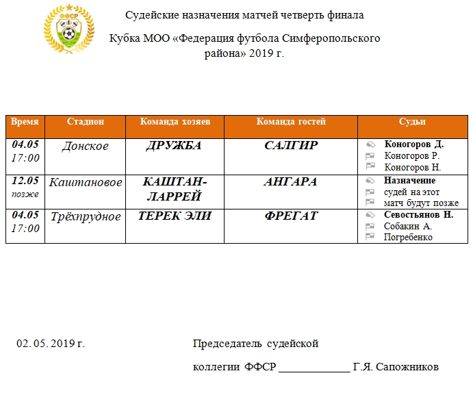 Судейские назначения на ответные матчи 1/4 Кубка МОО "ФФСР" 2019 года