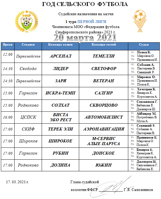 Судейские назначения 1 тура  ПЕРВОЙ лиги Чемпионата 2021 года