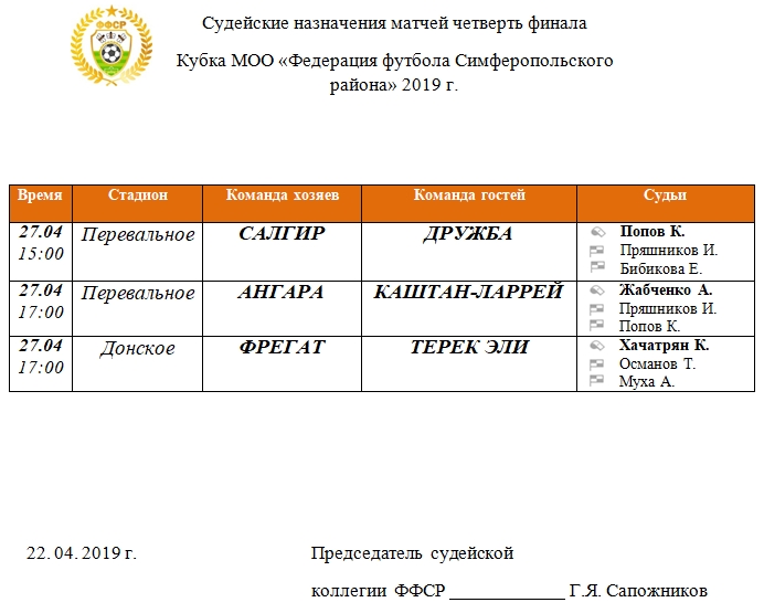 Судейские назначения на первые матчи 1/4 Кубка МОО "ФФСР" 2019 года