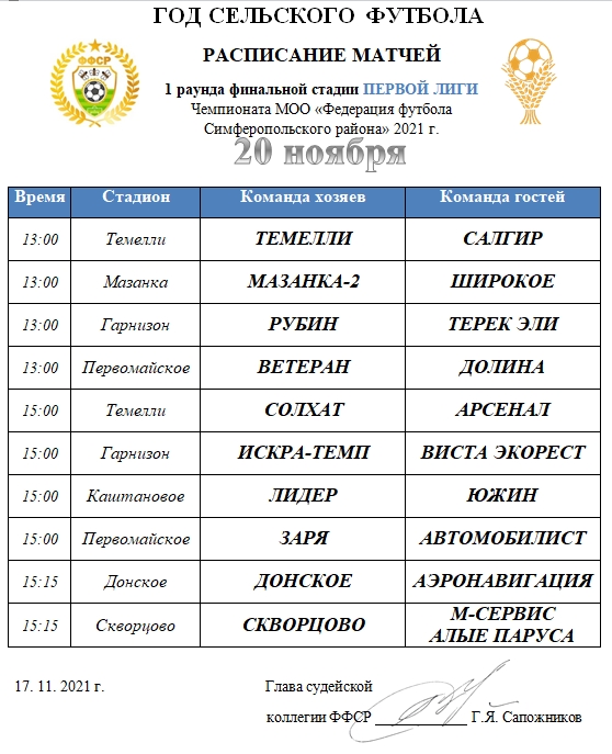 Расписание матчей 1 раунда финальной стадии ПЕРВОЙ